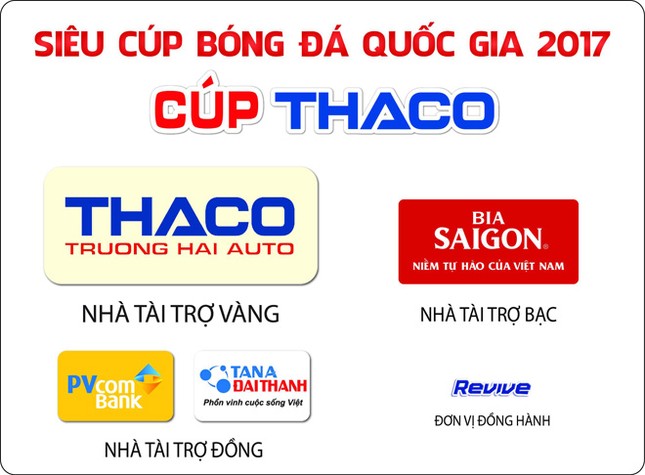 Quả bóng Vàng xuất sắc nhất trận Siêu cúp Quốc gia ảnh 2