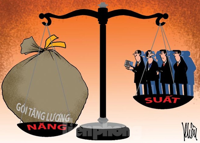 Cải thiện năng suất và hiệu quả công việc: Cuộc cách mạng về lương ảnh 1