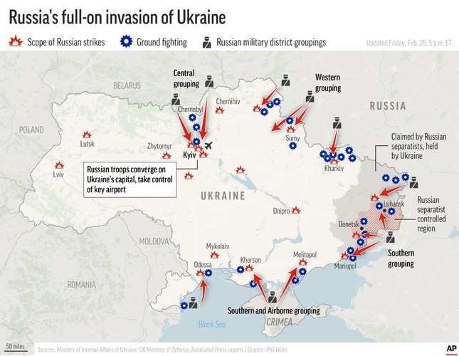 Nga sử dụng chiến thuật nào tấn công Ukraine? ảnh 1