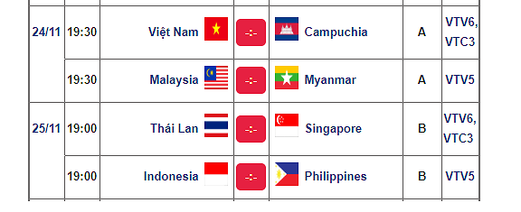 Lịch thi đấu AFF Cup 2018 hôm nay: Việt Nam săn ngôi đầu ảnh 1