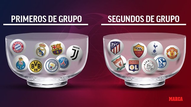 Tối nay bốc thăm vòng 1/8 Champions League ảnh 1