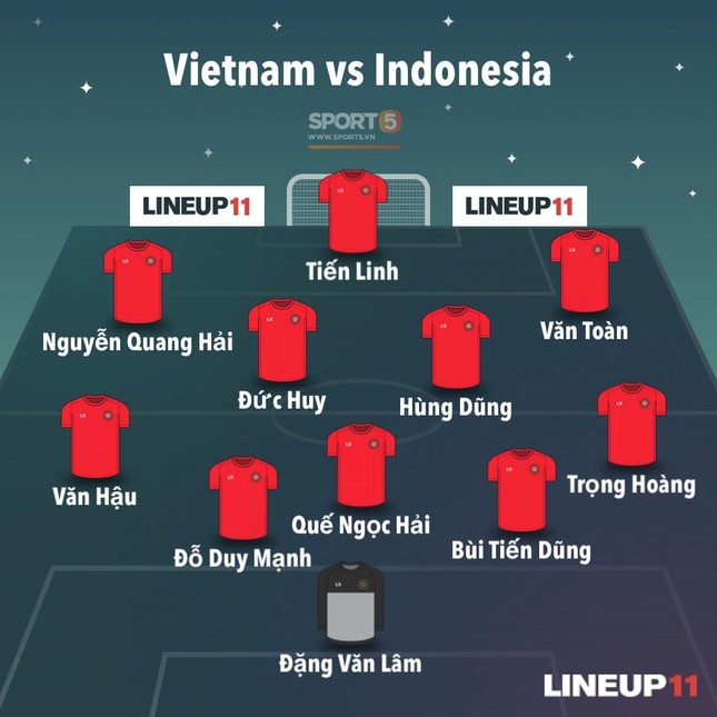 Phá 'lời nguyền' xứ vạn đảo, tuyển Việt Nam thắng tưng bừng Indonesia ảnh 7