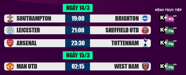 Lịch thi đấu Ngoại hạng Anh 14/3: Rực lửa derby London ảnh 2