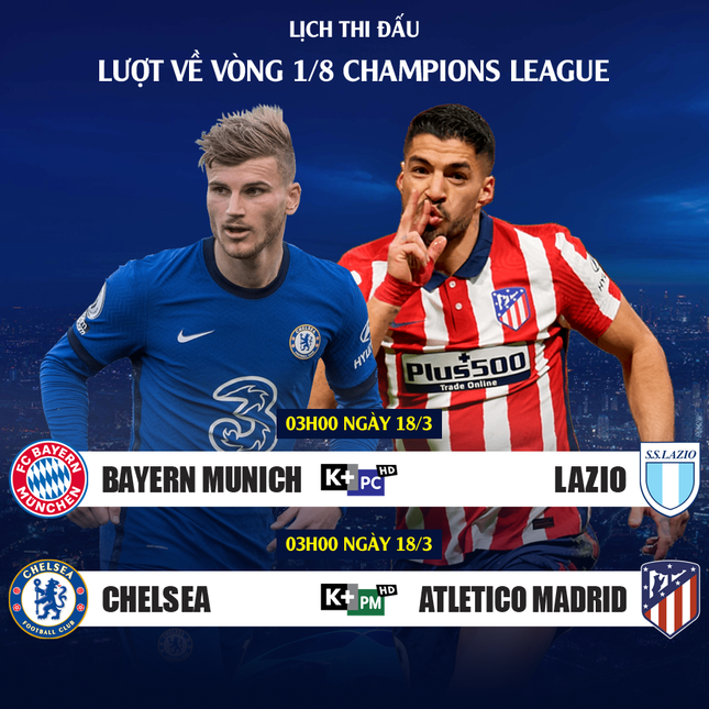 Lịch trực tiếp Champions League: Sóng dữ chờ Chelsea ảnh 2