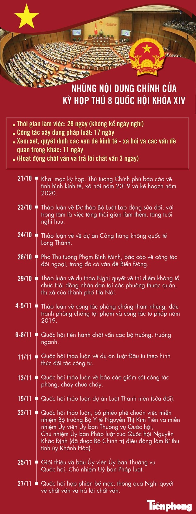 Bộ trưởng không nên là đại biểu Quốc hội? ảnh 5