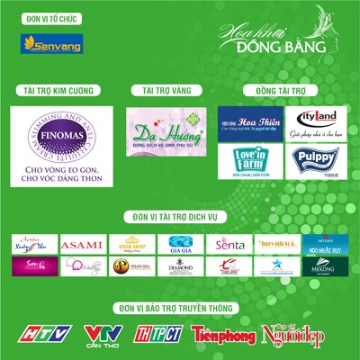 Những 'người thầy' của thí sinh Hoa khôi Đồng bằng ảnh 4