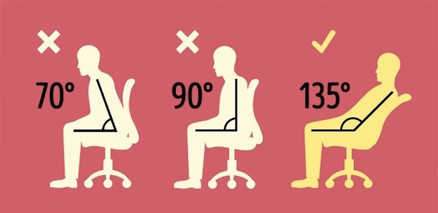 9 cách cải thiện dáng vóc hiệu quả để lưng thẳng và đẹp ảnh 6