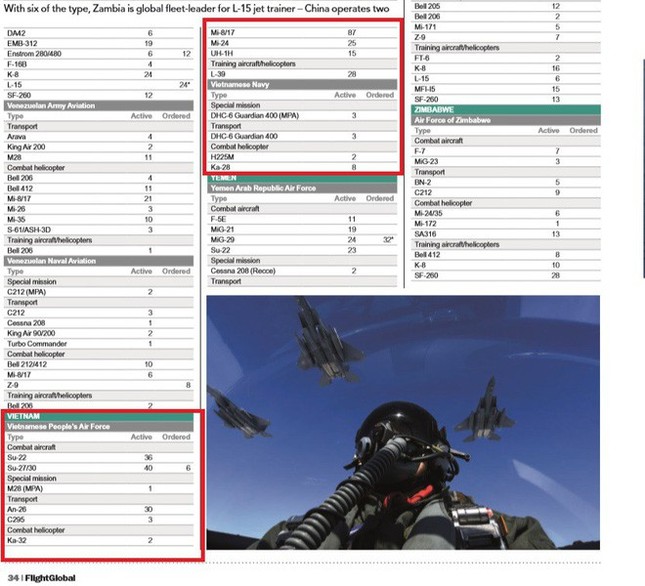 Tiêm kích Su-22 vừa rơi ở Nghệ An hiện đại như thế nào? ảnh 1