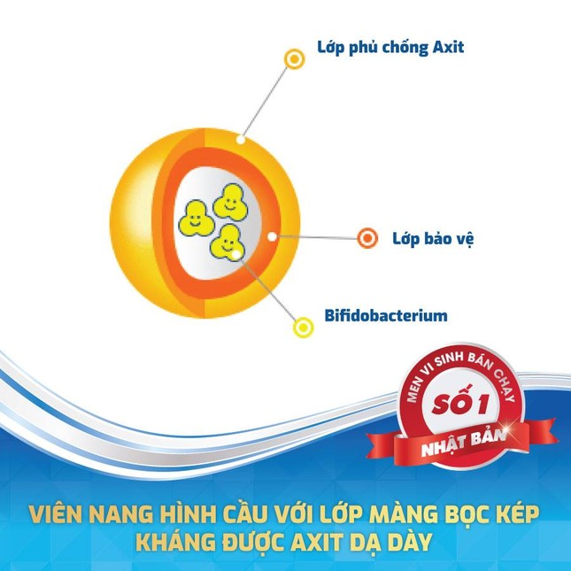 Chuyên gia tiêu hóa tiết lộ bảo bối' giúp người viêm đại tràng thoát khổ ảnh 2