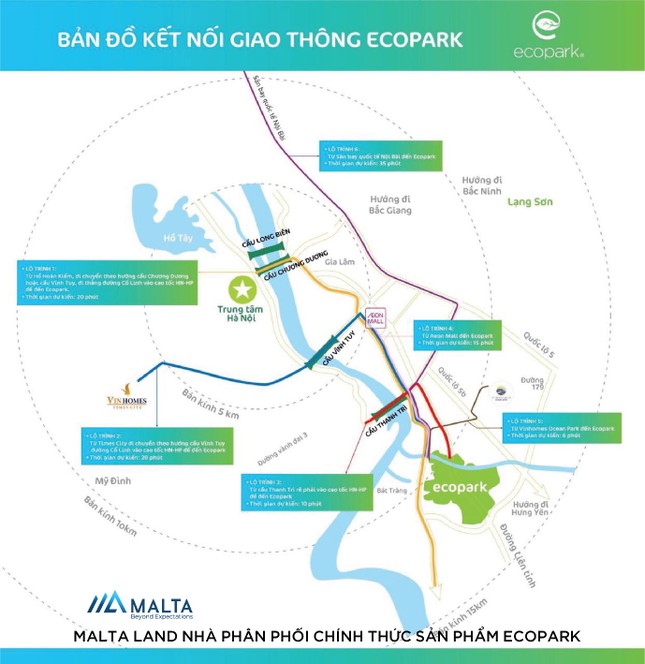 Đón sóng lớn thị trường bất động sản 2020 ảnh 1