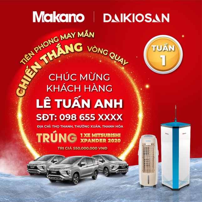 Trúng thưởng ô tô, điện thoại nhờ mua máy làm mát, máy lọc nước ảnh 1