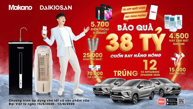 Trúng thưởng ô tô, điện thoại nhờ mua máy làm mát, máy lọc nước ảnh 3