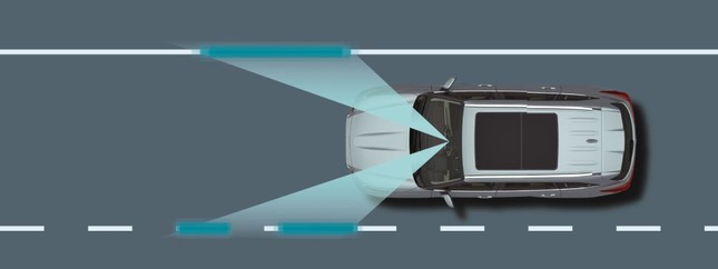 Làn gió mới trong phân khúc xe C-SUV cỡ trung – Corolla Cross ảnh 5
