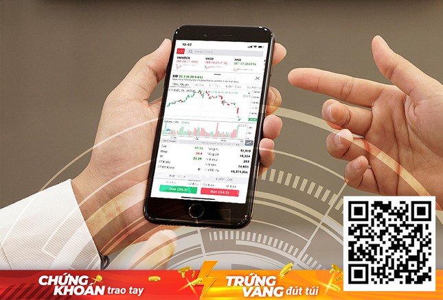 Ứng dụng chứng khoán giả lập SSI iWin – Trải nghiệm đầu tư chân thực nhất cho người mới ảnh 2