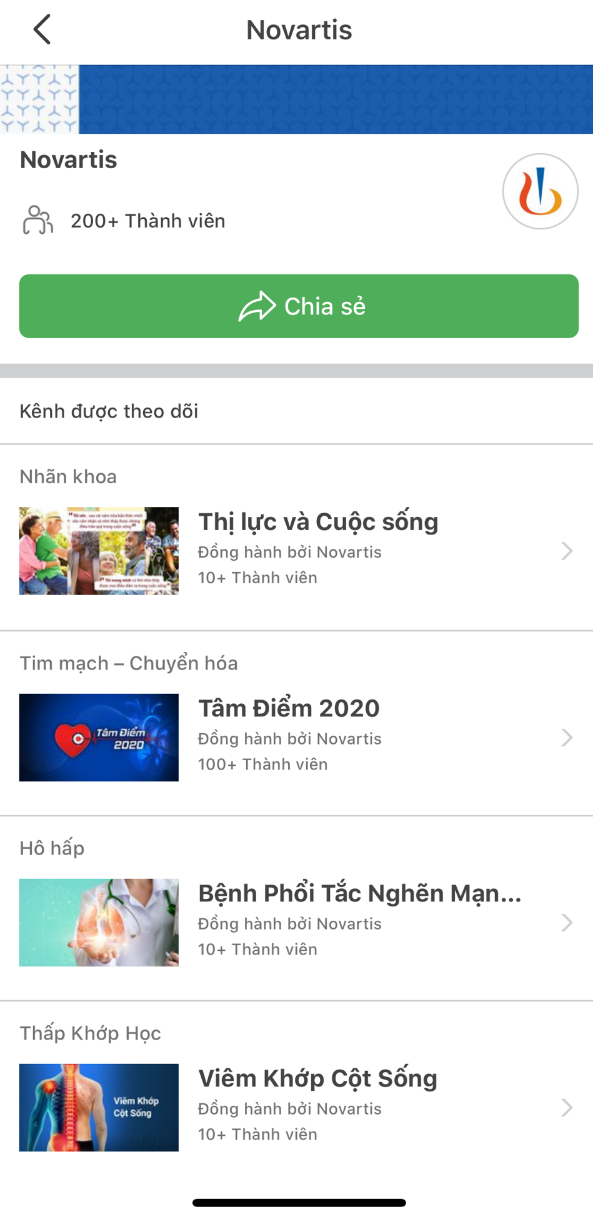 Novartis ứng dụng nền tảng trực tuyến dành riêng cho nhân viên y tế Việt Nam ảnh 1