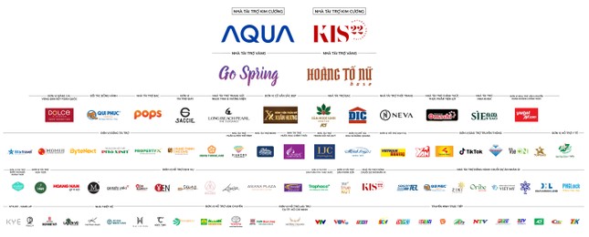 Mỹ phẩm KIS22 đồng hành cùng Hoa hậu Việt Nam 2020 trong buổi họp báo chung kết toàn quốc ảnh 4