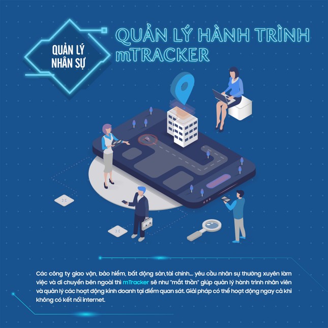 Bí kíp chuyển đổi số hiệu quả cho doanh nghiệp ảnh 6