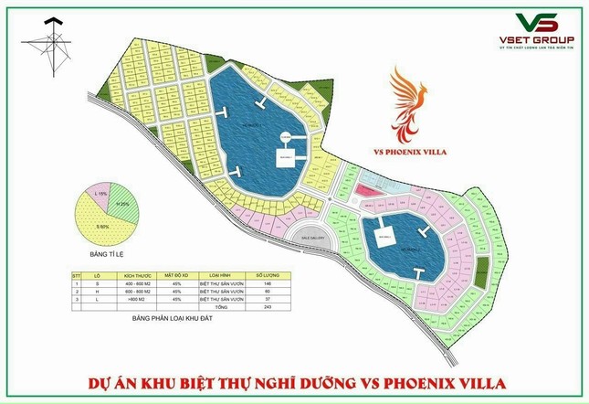 Phát triển bất động sản nghỉ dưỡng – bước đi chiến lược năm 2022 của Tập đoàn VsetGroup ảnh 1