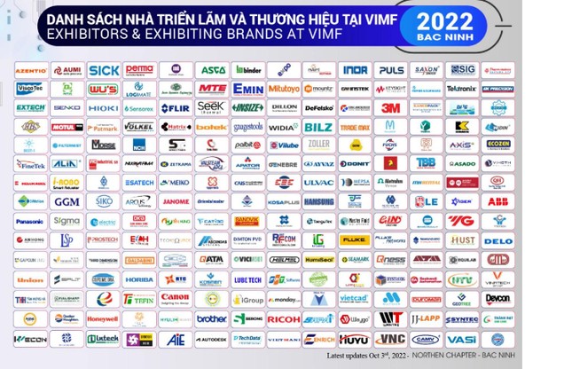 VIMF 2022 – Triển lãm công nghiệp và sản xuất việt nam tại Bắc Ninh ảnh 3