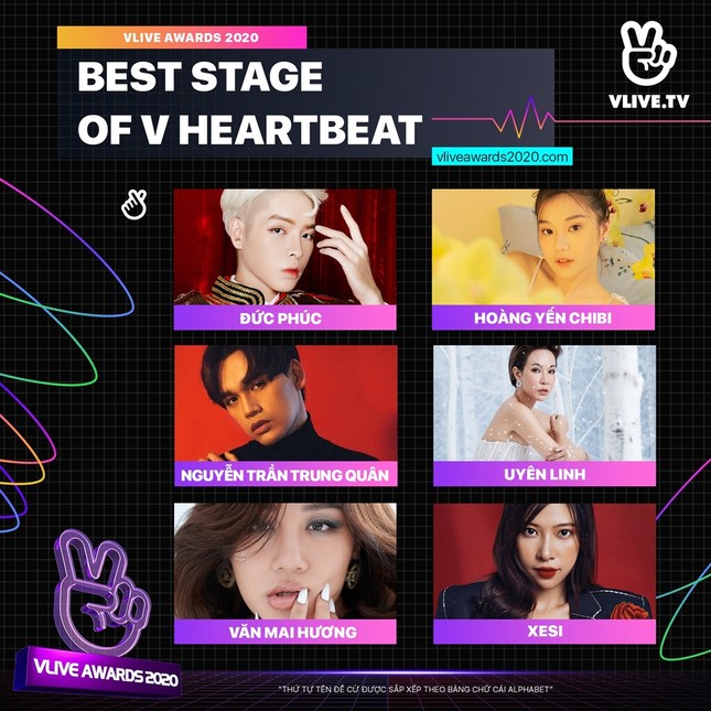 Giải thưởng “VLive Awards 2020“: Rapper 9X HIEUTHUHAI được đề cử “Nghệ sĩ mới xuất sắc” ảnh 1