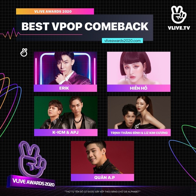 Giải thưởng “VLive Awards 2020“: Rapper 9X HIEUTHUHAI được đề cử “Nghệ sĩ mới xuất sắc” ảnh 4