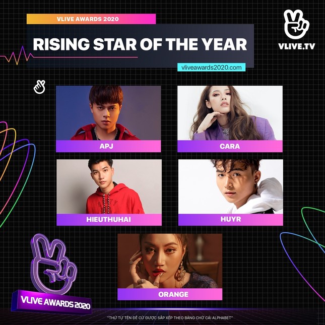 Giải thưởng “VLive Awards 2020“: Rapper 9X HIEUTHUHAI được đề cử “Nghệ sĩ mới xuất sắc” ảnh 3