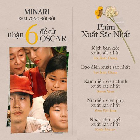Sau “cú nổ” Parasite, đây là bộ phim nhận được 6 đề cử Oscar ở các hạng mục lớn ảnh 2