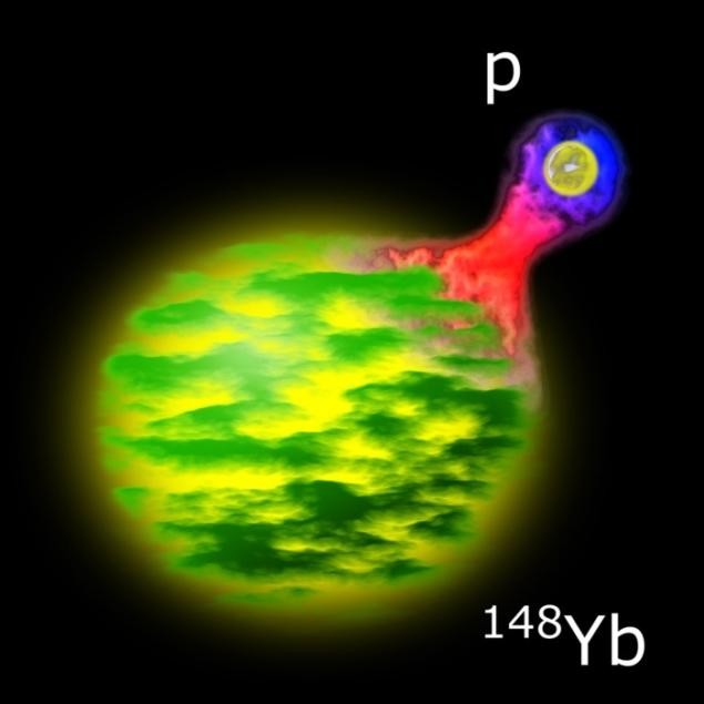 Tạo ra hạt nhân nguyên tử kỳ lạ hình quả bí ngô - Ảnh 1.