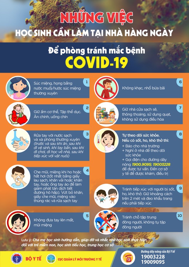 Bộ Y tế khuyến cáo những việc học sinh cần làm khi ở nhà để tránh Covid-19 ảnh 1