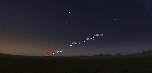 4 hành tinh thẳng hàng trên bầu trời đến hết tháng này: Quan sát thế nào và ý nghĩa là gì? ảnh 1