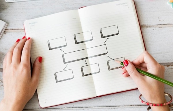 Nhắn gửi những bạn sắp ra trường: "Hãy coi sự thiếu kinh nghiệm của mình là một điểm mạnh" ảnh 3