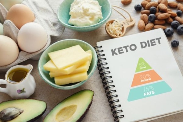 Nữ diễn viên 9x người Ấn Độ qua đời do suy thận, nghi là do chế độ ăn Keto giảm cân ảnh 2