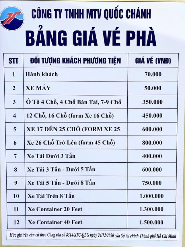 Đi từ TP.HCM đến Vũng Tàu chỉ còn 30 phút nhưng teen Sài Gòn cần chú ý kĩ điều này ảnh 3