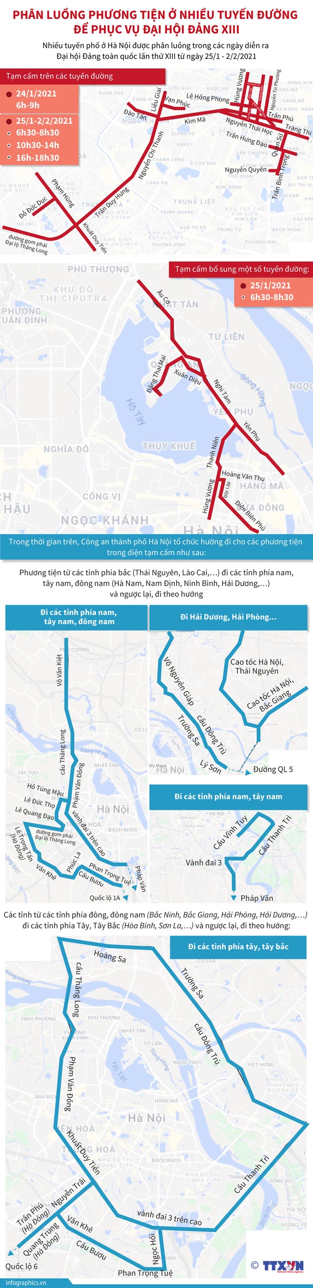 Hà Nội phân luồng giao thông phục vụ Đại hội Đảng XIII ảnh 1