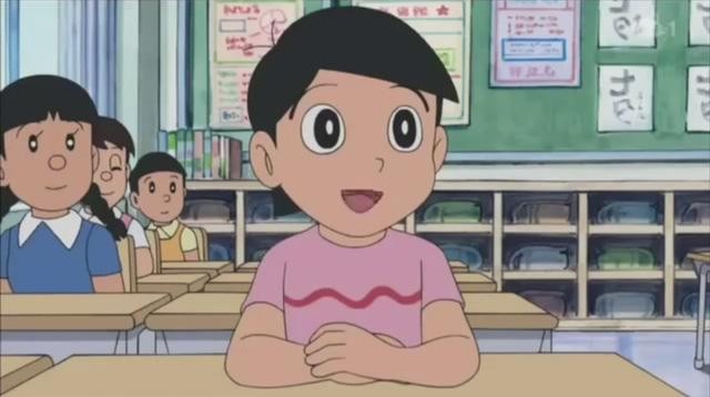 Nếu vô tình lọt vào bộ truyện tranh Doraemon, 12 cung hoàng đạo sẽ trở  thành nhân vật nào? -