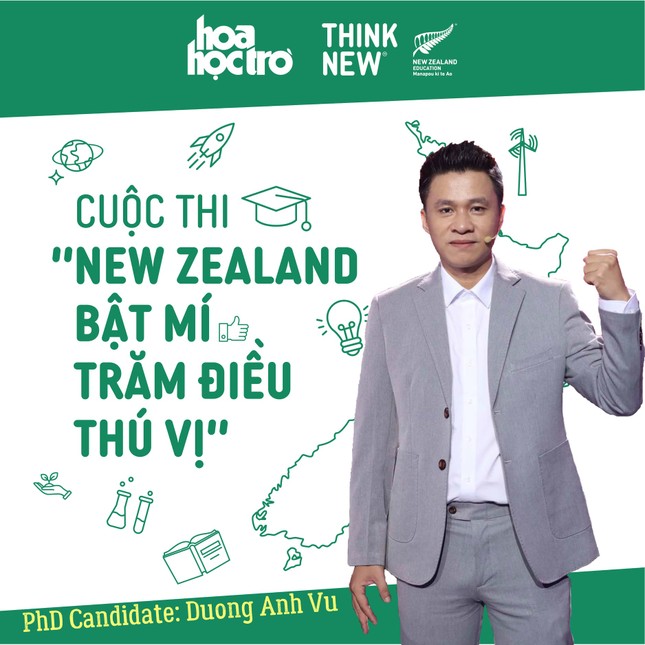 Cuộc thi online “rần rần” nhất mùa Tết 2021: Hoa hậu, cơ trưởng “soái ca”, giám khảo Siêu Trí Tuệ rủ fan tham gia! ảnh 3