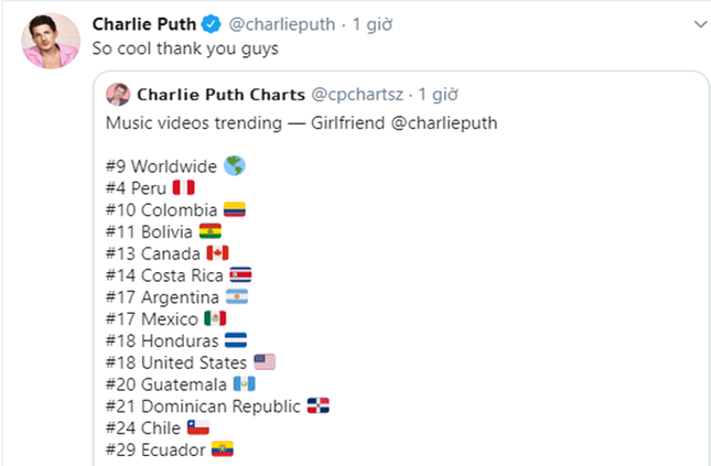 “Nhử” người hâm mộ suốt, “Girlfriend” của Charlie Puth nhận cái kết “giật mình” khi ra mắt ảnh 9