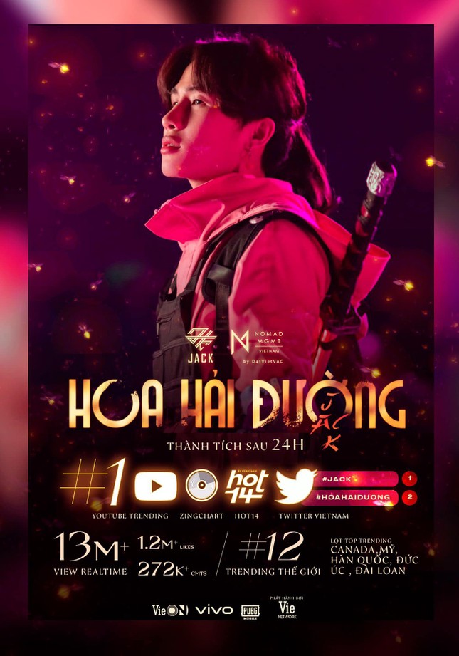 Jack trở thành nghệ sĩ Việt có nhiều MV đạt 1 triệu view trong thời gian “thần tốc” nhất ảnh 1