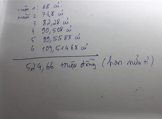 Y Dược TP.HCM tự chủ tài chính, chi phí đào tạo một bác sĩ lên tới nửa tỷ đồng ảnh 3
