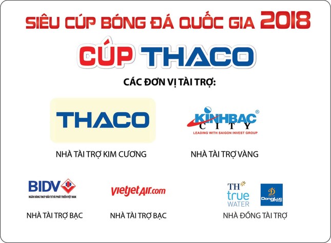 CLB Hà Nội dùng đội hình mạnh đấu Siêu Cup với Bình Dương ảnh 1