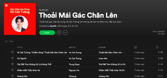 Vũ Cát Tường gợi ý playlist giúp “hội mèo lười” nạp nhanh “mood” đầu tuần ảnh 2