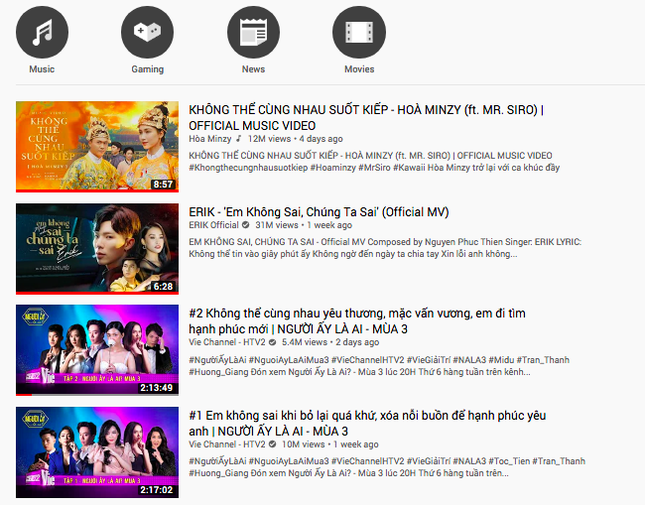 Sao Việt 24H: Bích Phương “thả xích” single mở đường, Hòa Minzy thống lĩnh Top Trending ảnh 2