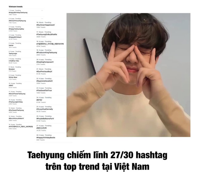 V BTS chiếm sóng MXH toàn cầu, là idol đầu tiên xuất hiện trên vũ trụ trong ngày sinh nhật ảnh 8