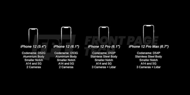 iPhone 12 lộ diện thiết kế cuối cùng, các tín đồ Apple chắc chắn sẽ vô cùng phấn khích ảnh 1