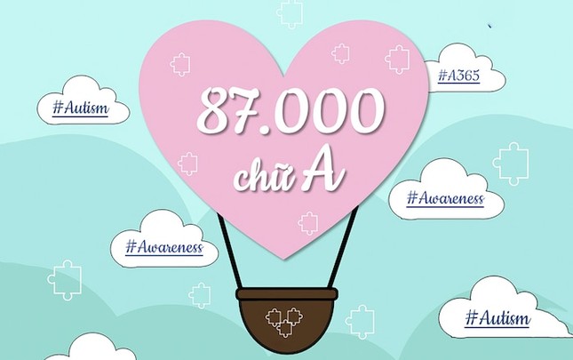Thực hư về những bài đăng “kêu gọi thu thập đủ 100.000 chữ A” đang ngập tràn trên Facebook ảnh 2