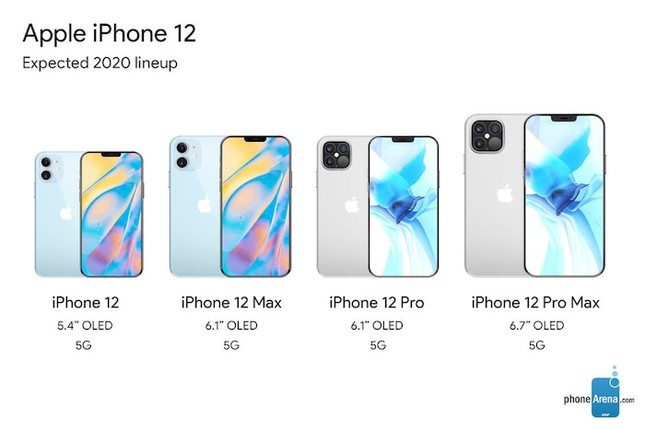 Lộ giá bán tất cả các mẫu iPhone 12 Apple sẽ ra mắt vào mùa Thu năm nay ảnh 1