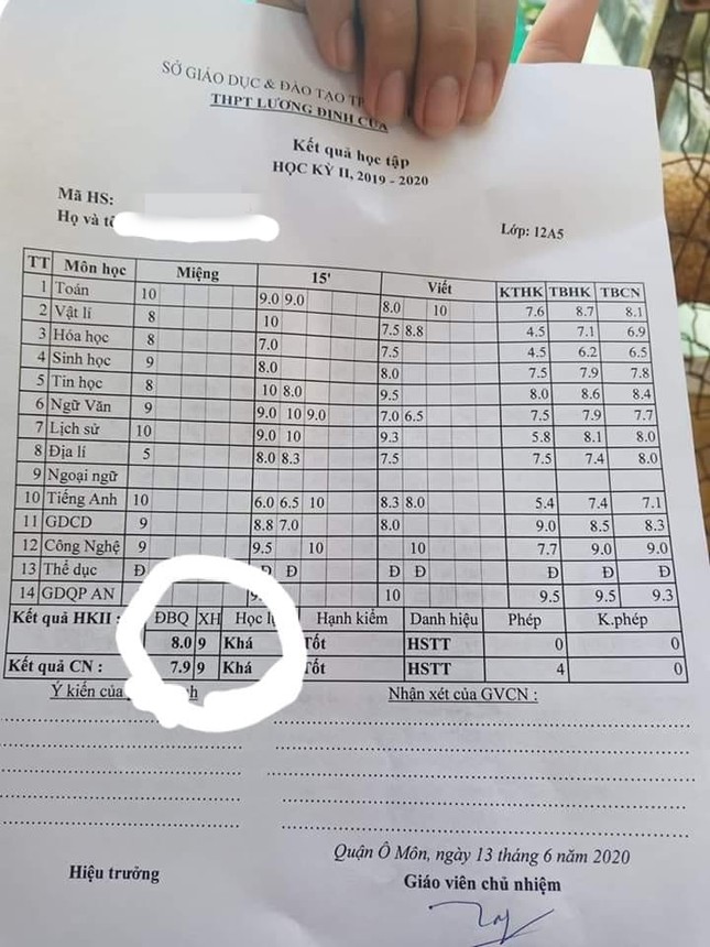 “Nỗi đau” thấu trời xanh của học sinh: Thiếu có chút xíu thôi là được Học sinh Giỏi! ảnh 1