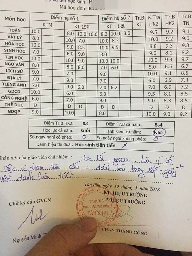 “Nỗi đau” thấu trời xanh của học sinh: Thiếu có chút xíu thôi là được Học sinh Giỏi! ảnh 2