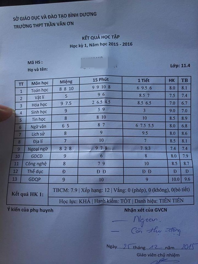 “Nỗi đau” thấu trời xanh của học sinh: Thiếu có chút xíu thôi là được Học sinh Giỏi! ảnh 4