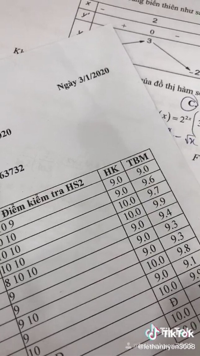 Nam sinh có điểm tổng kết 9.5 nhưng chỉ xếp hạng 38 trong lớp, lý do khiến ai cũng bất ngờ ảnh 4